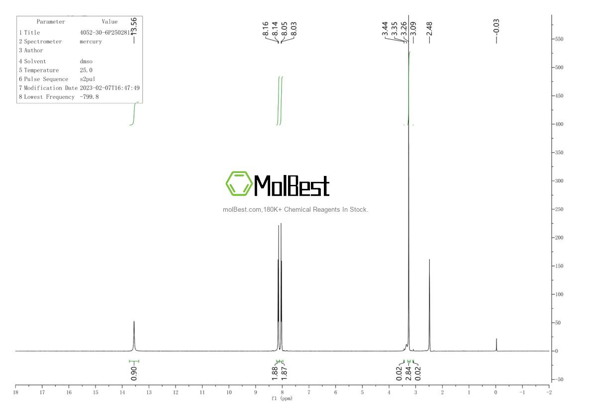 Physical sample testing spectrum (NMR) of 4052-30-6