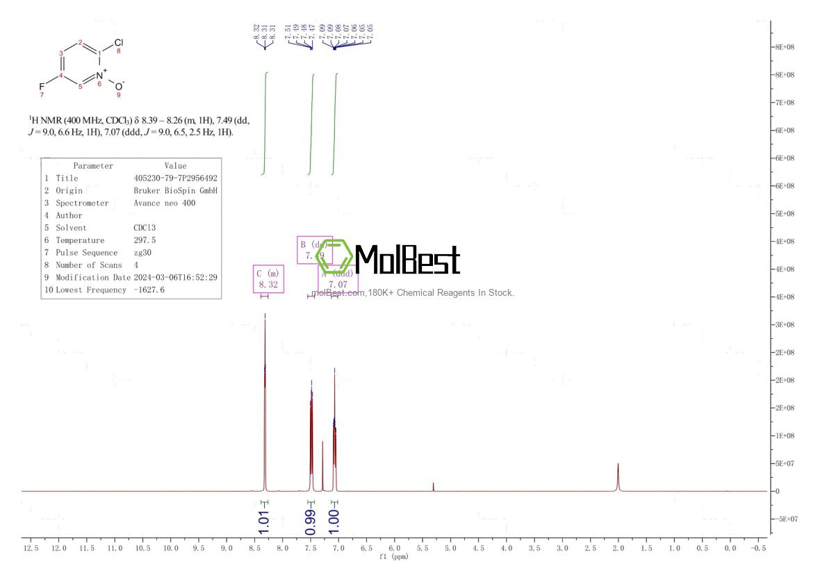 Spektrum pengujian sampel fisik (NMR) 405230-79-7
