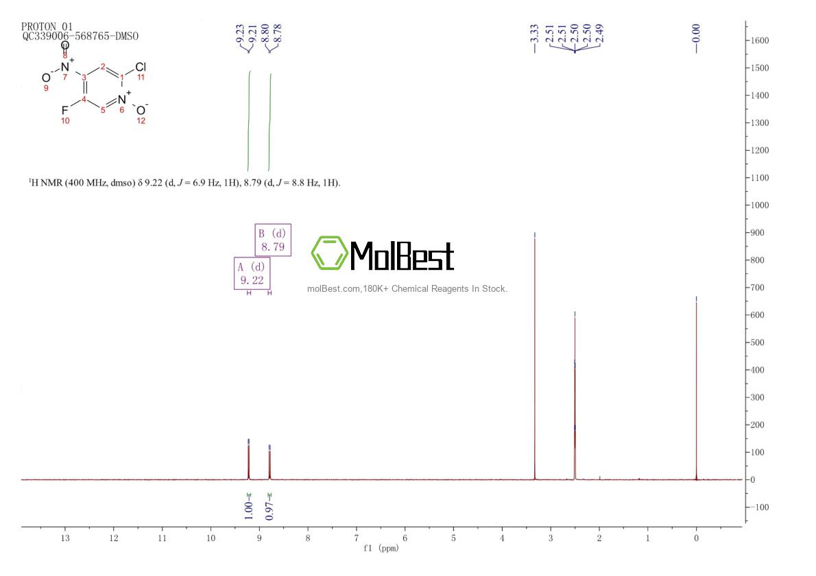 Spektrum pengujian sampel fisik (NMR) 405230-80-0