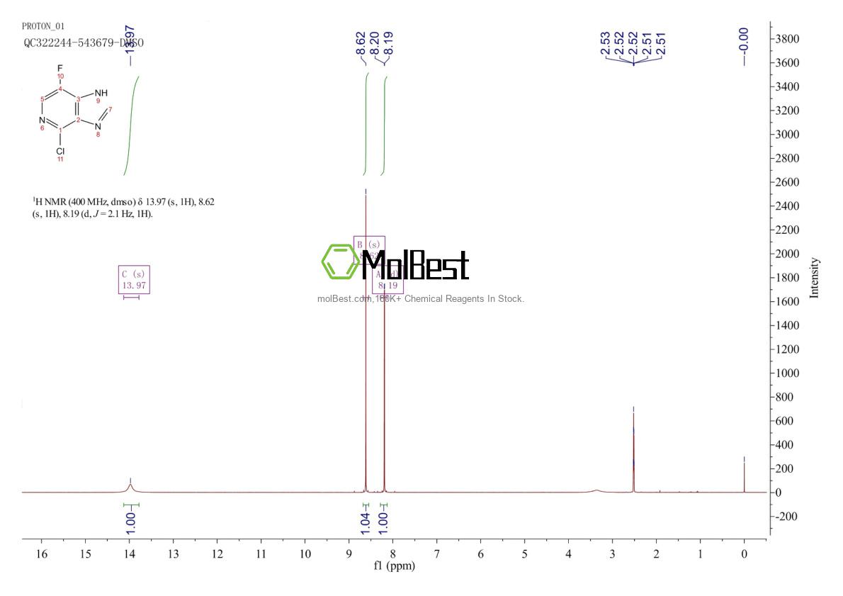 Physical sample testing spectrum (NMR) of 405230-97-9