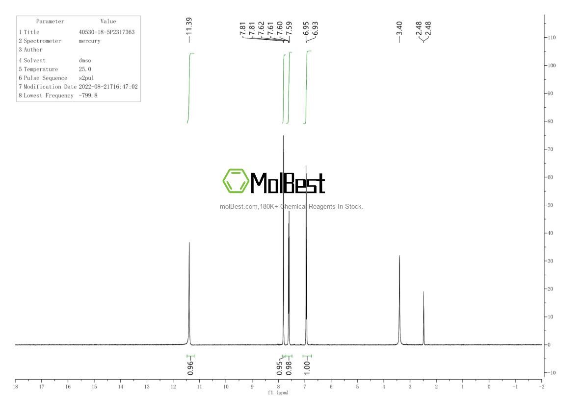 Physical sample testing spectrum (NMR) of 40530-18-5