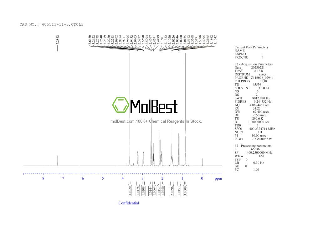 Physical sample testing spectrum (NMR) of 405513-11-3