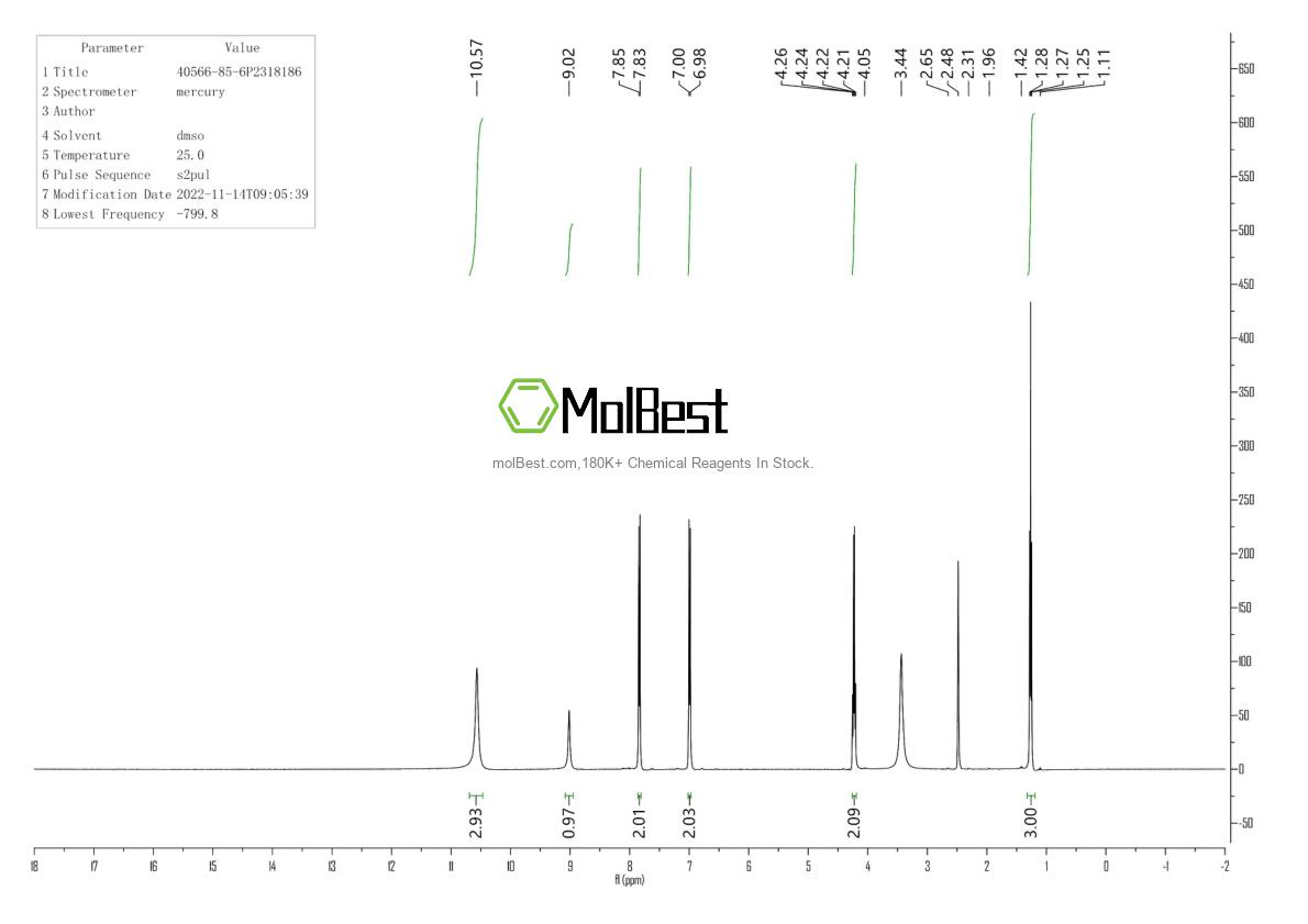 Physical sample testing spectrum (NMR) of 40566-85-6