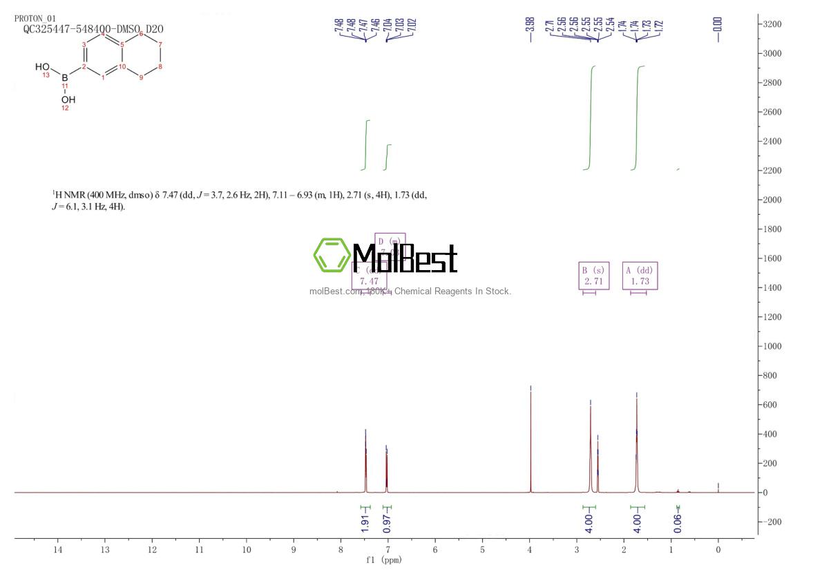 Physical sample testing spectrum (NMR) of 405888-56-4