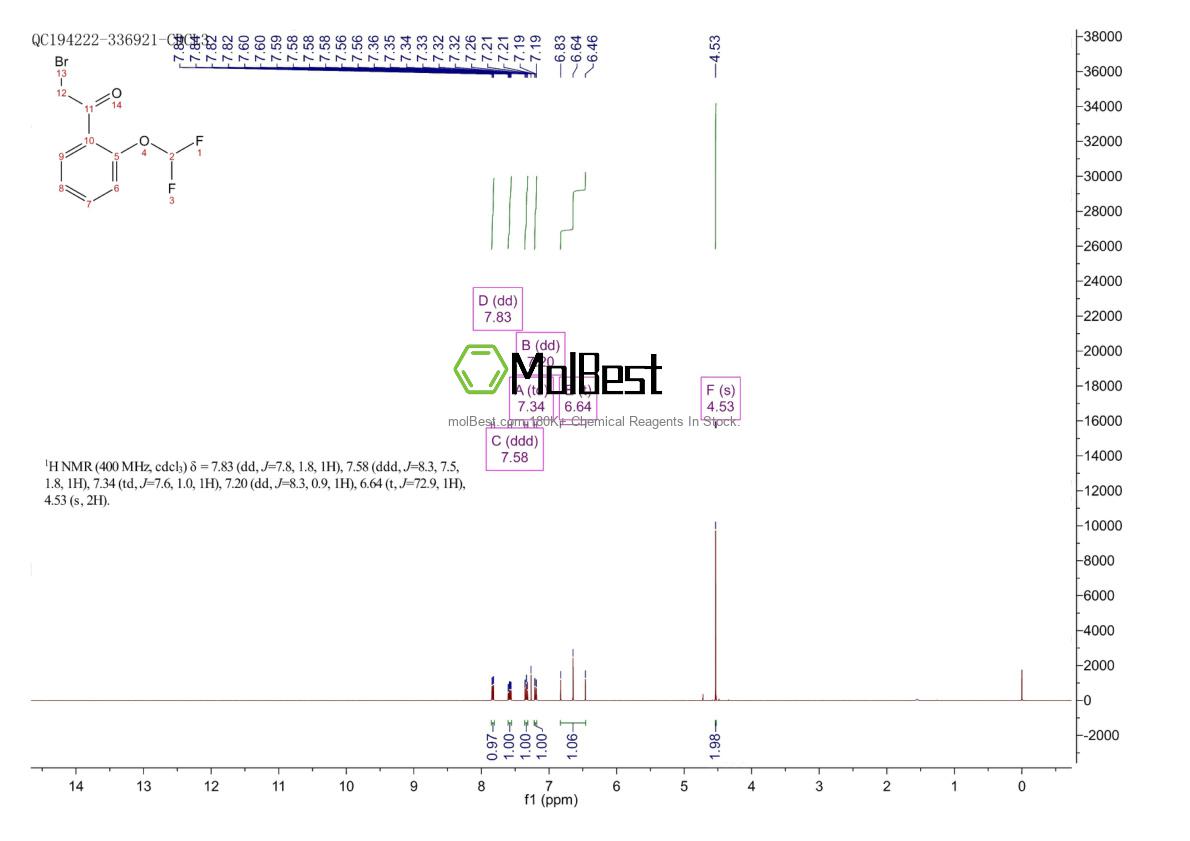 Physical sample testing spectrum (NMR) of 405921-09-7
