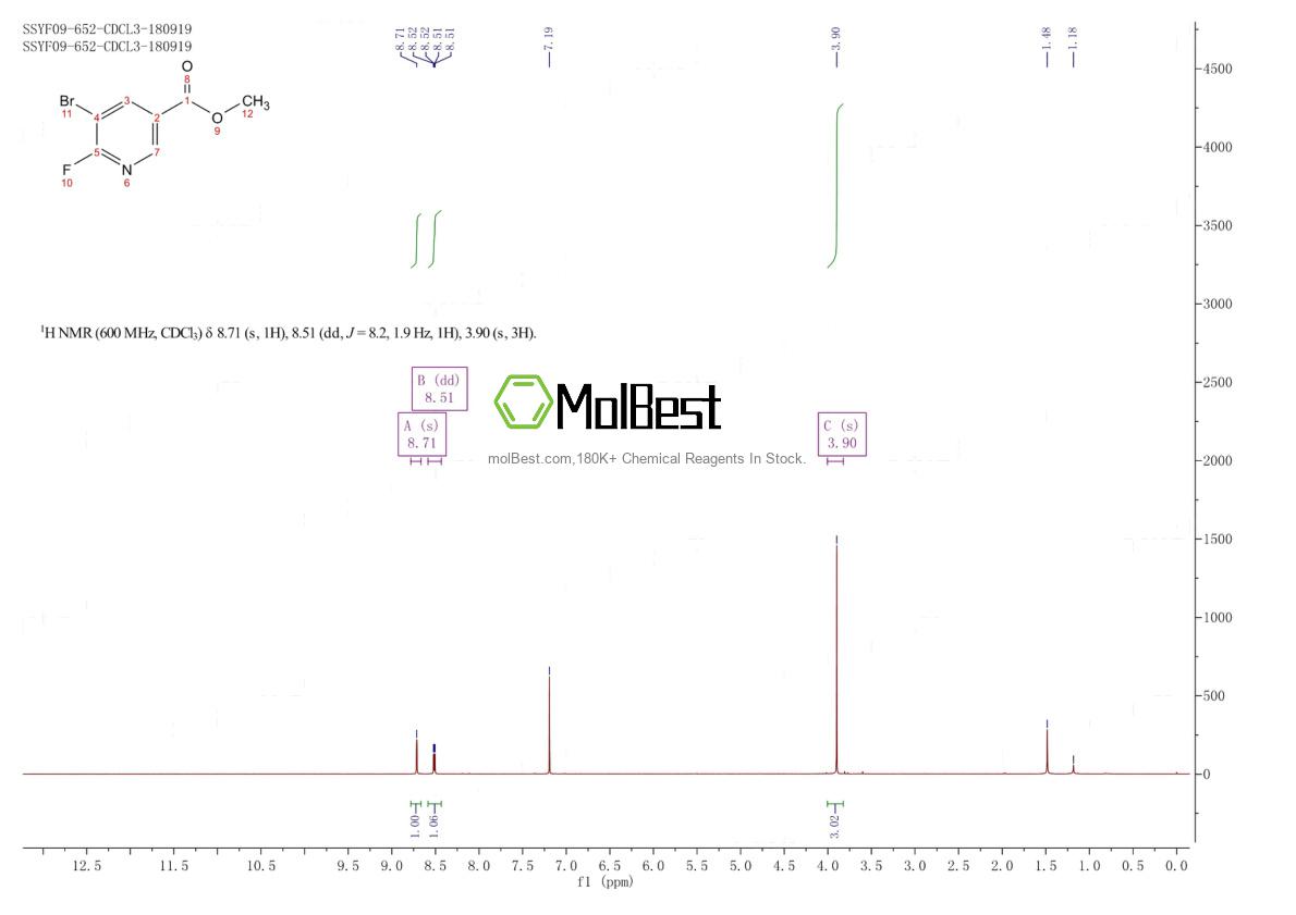 405939-62-0 fiziksel numune test spektrumu (NMR)