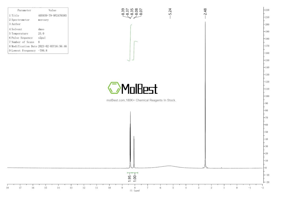 Phổ kiểm tra mẫu thực (NMR) của 405939-79-9