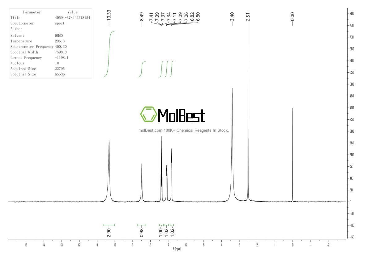 Physical sample testing spectrum (NMR) of 40594-37-4