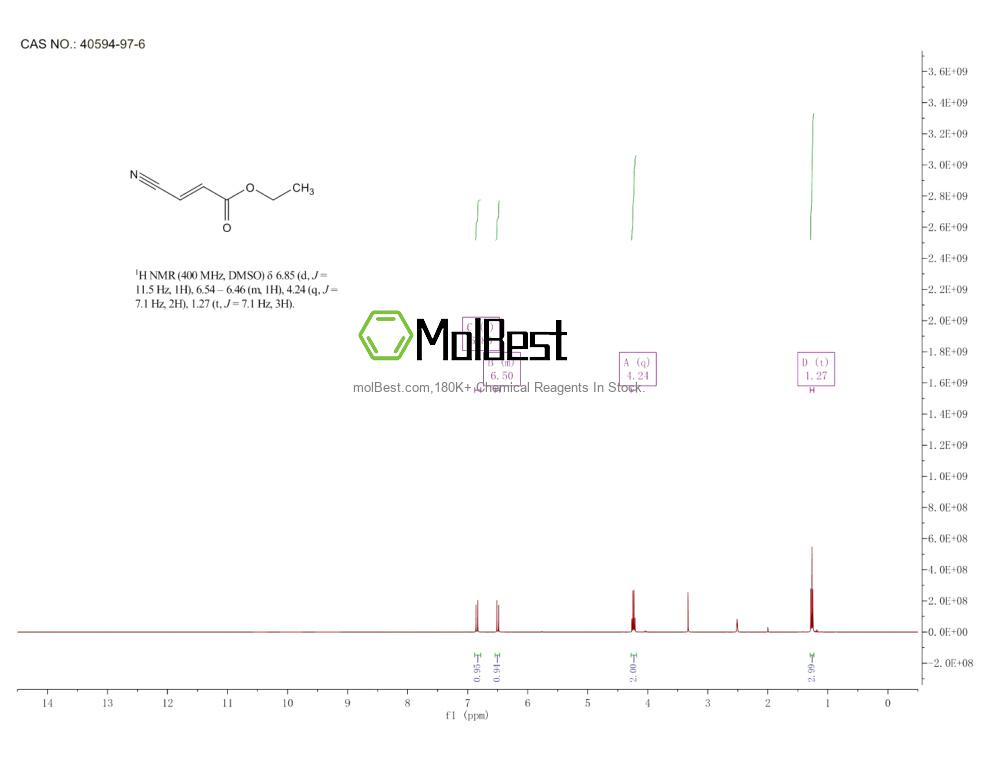Physical sample testing spectrum (NMR) of 40594-97-6