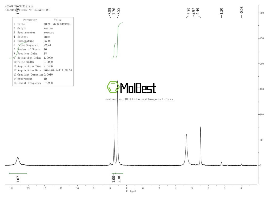 Espectro de prueba de muestra física (RMN) de 40598-76-3