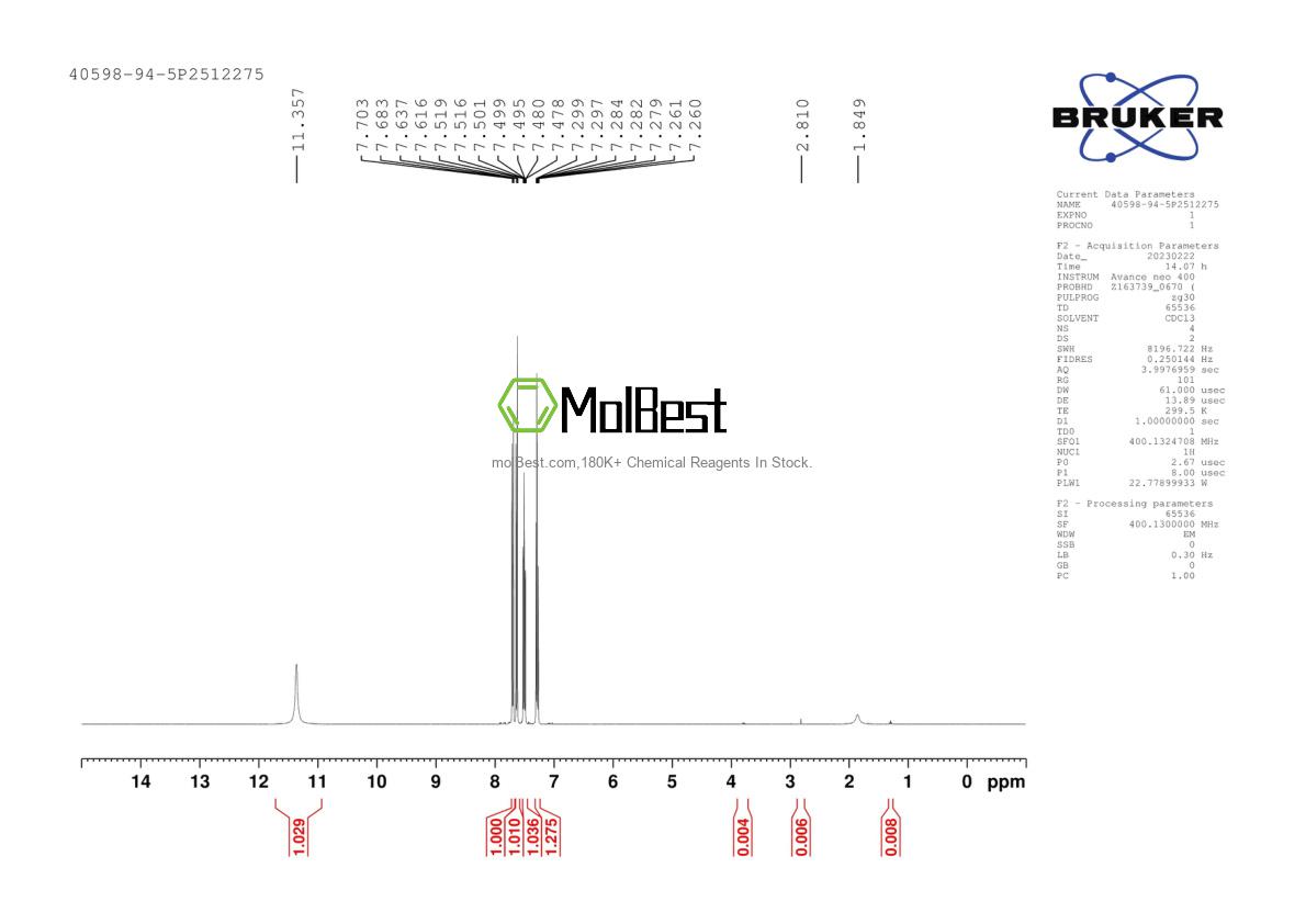 Physical sample testing spectrum (NMR) of 40598-94-5