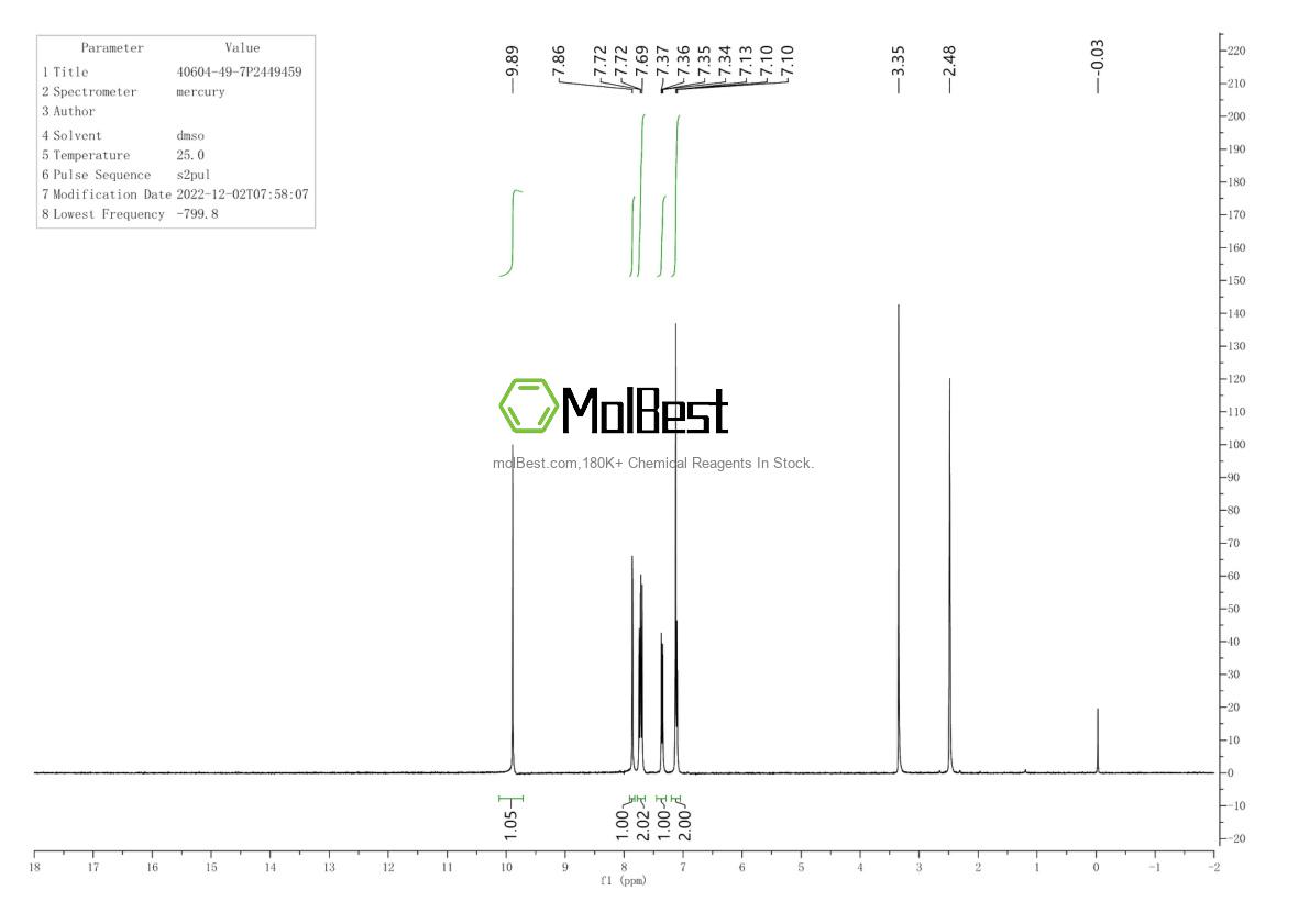 Physical sample testing spectrum (NMR) of 40604-49-7