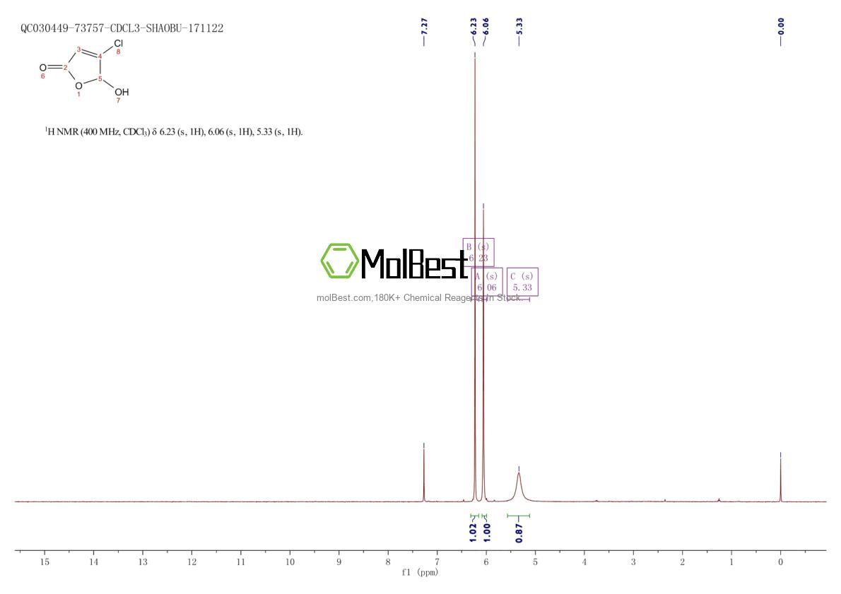 Physical sample testing spectrum (NMR) of 40636-99-5