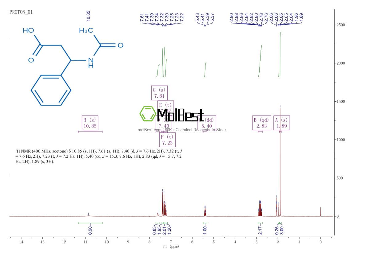 Physical sample testing spectrum (NMR) of 40638-98-0