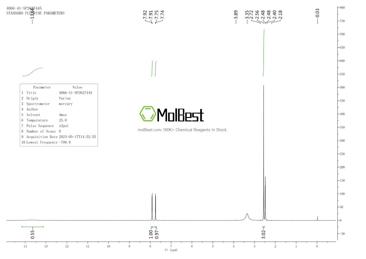 Physical sample testing spectrum (NMR) of 4066-41-5