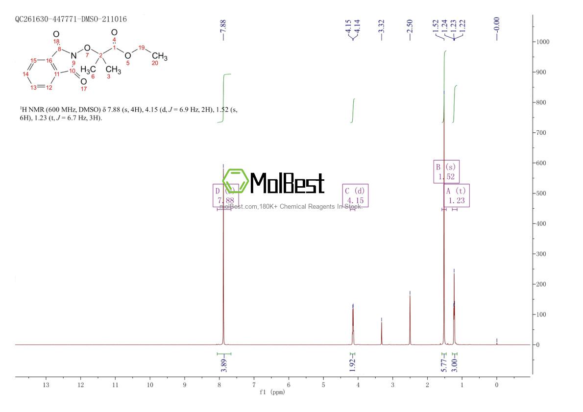 Physical sample testing spectrum (NMR) of 40674-21-3