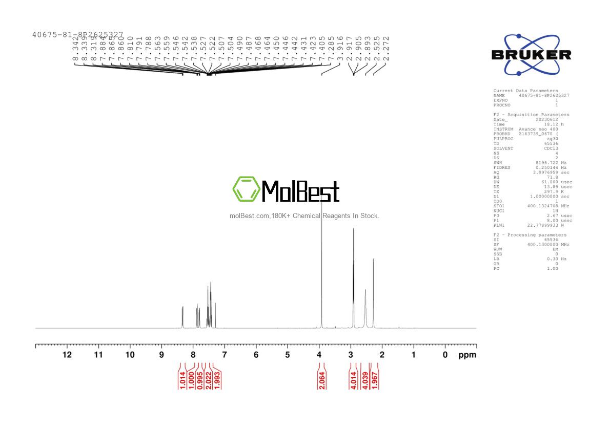 Physical sample testing spectrum (NMR) of 40675-81-8