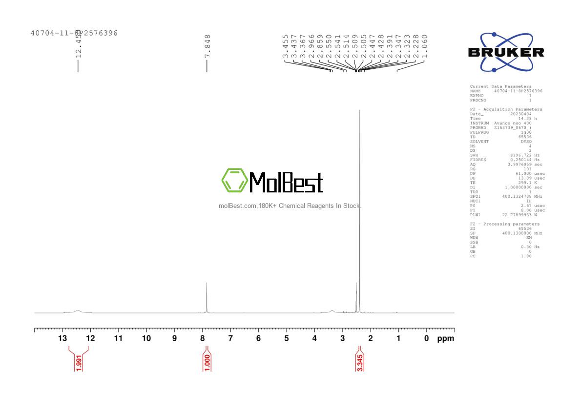 Physical sample testing spectrum (NMR) of 40704-11-8