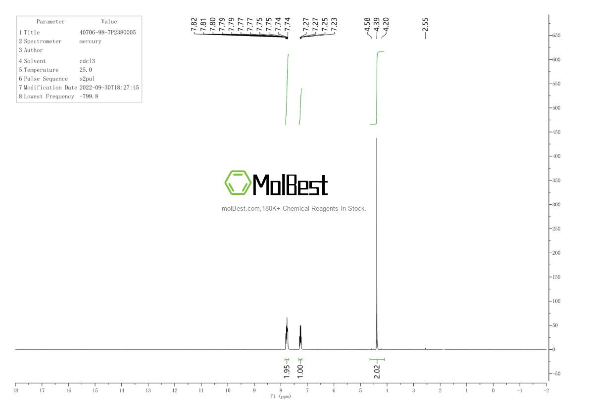 Physical sample testing spectrum (NMR) of 40706-98-7