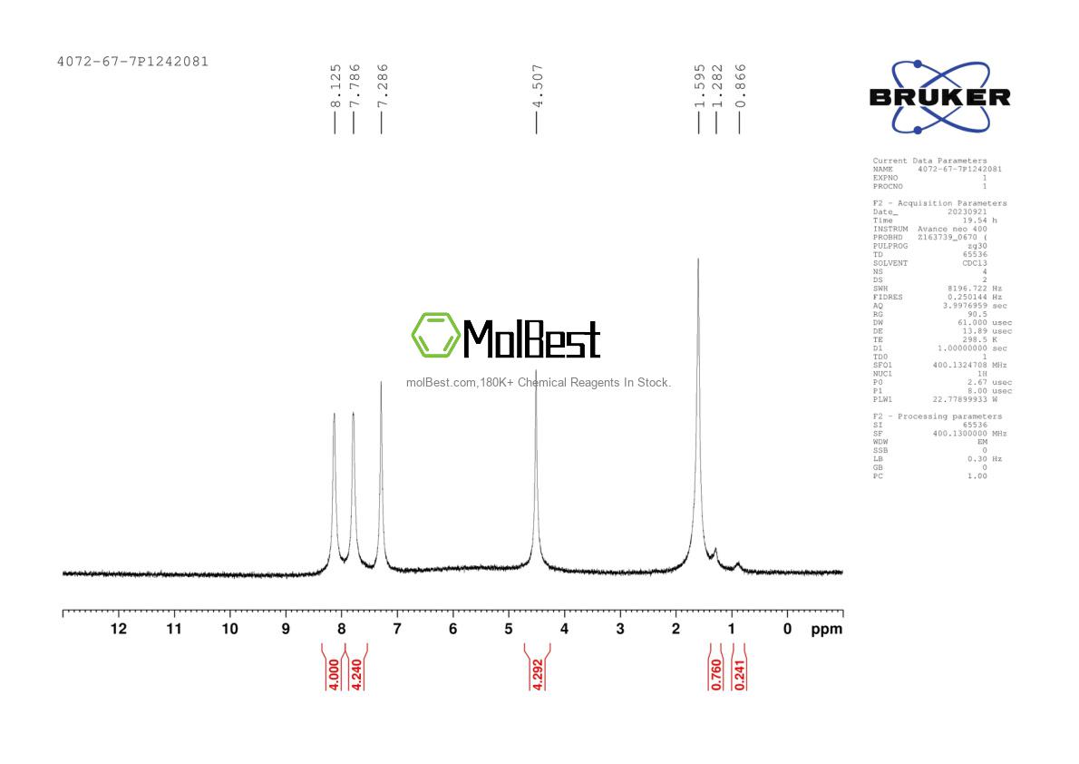 Physical sample testing spectrum (NMR) of 4072-67-7