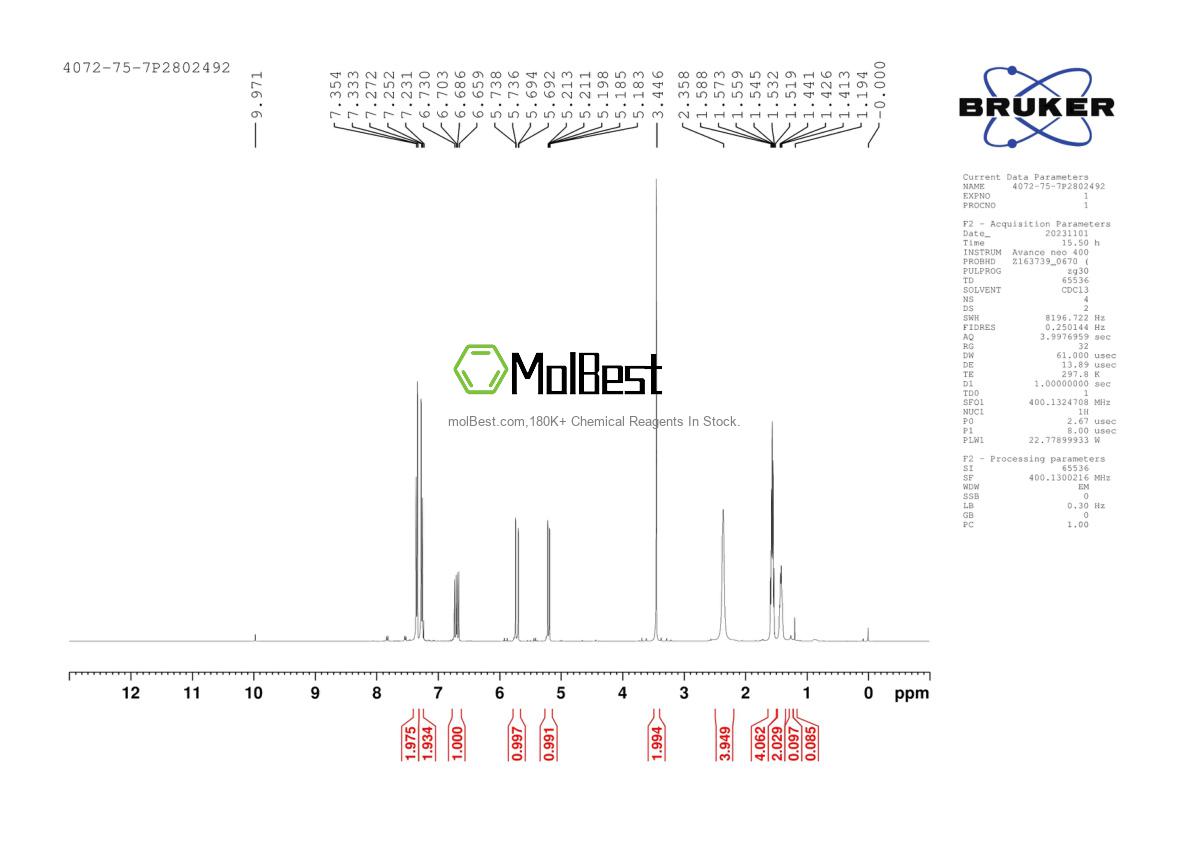 Physical sample testing spectrum (NMR) of 4072-75-7