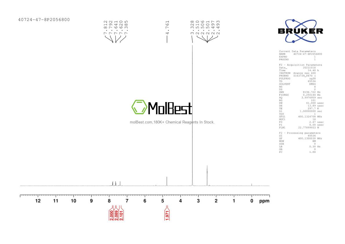 Physical sample testing spectrum (NMR) of 40724-47-8