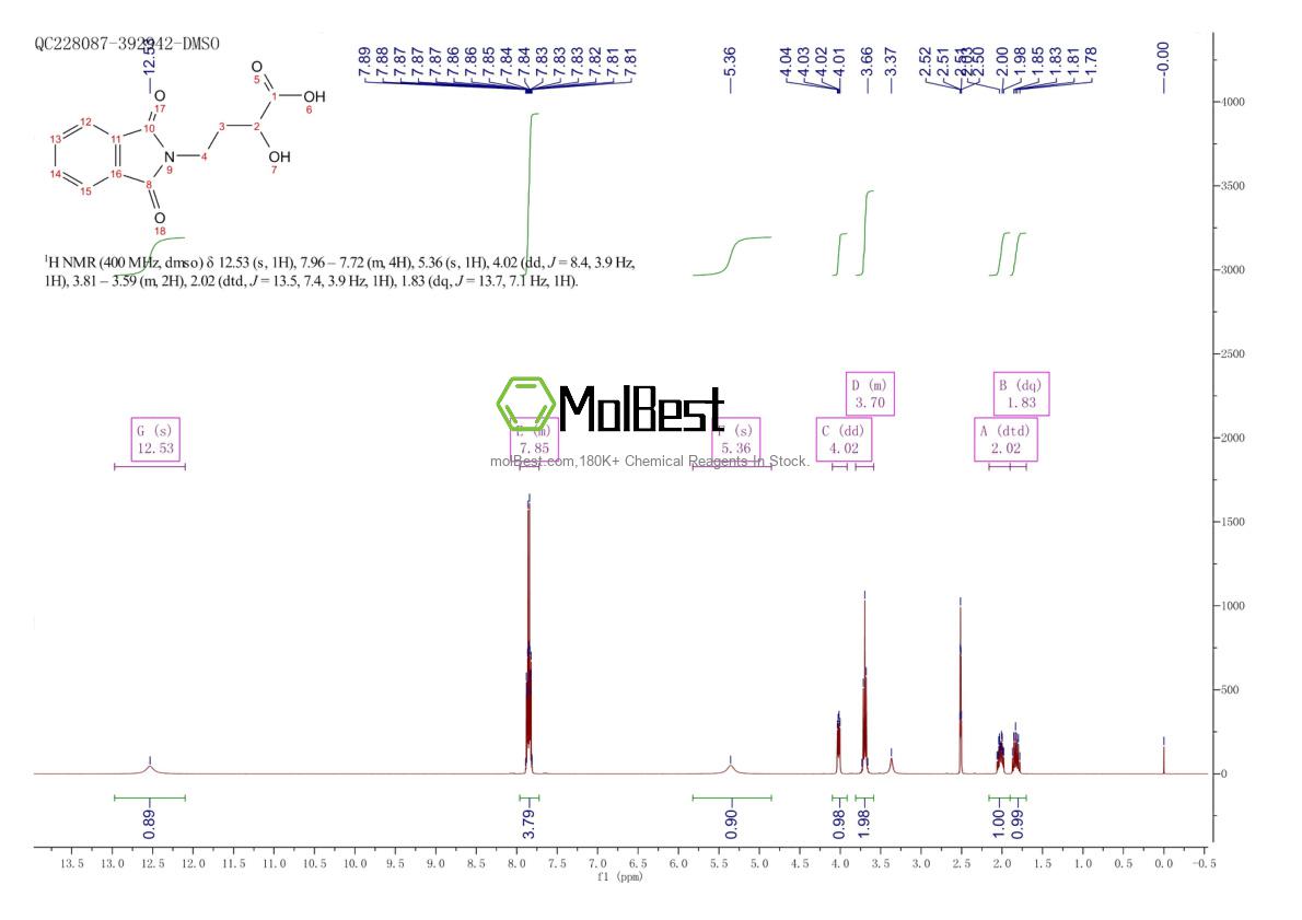 Physical sample testing spectrum (NMR) of 40732-91-0