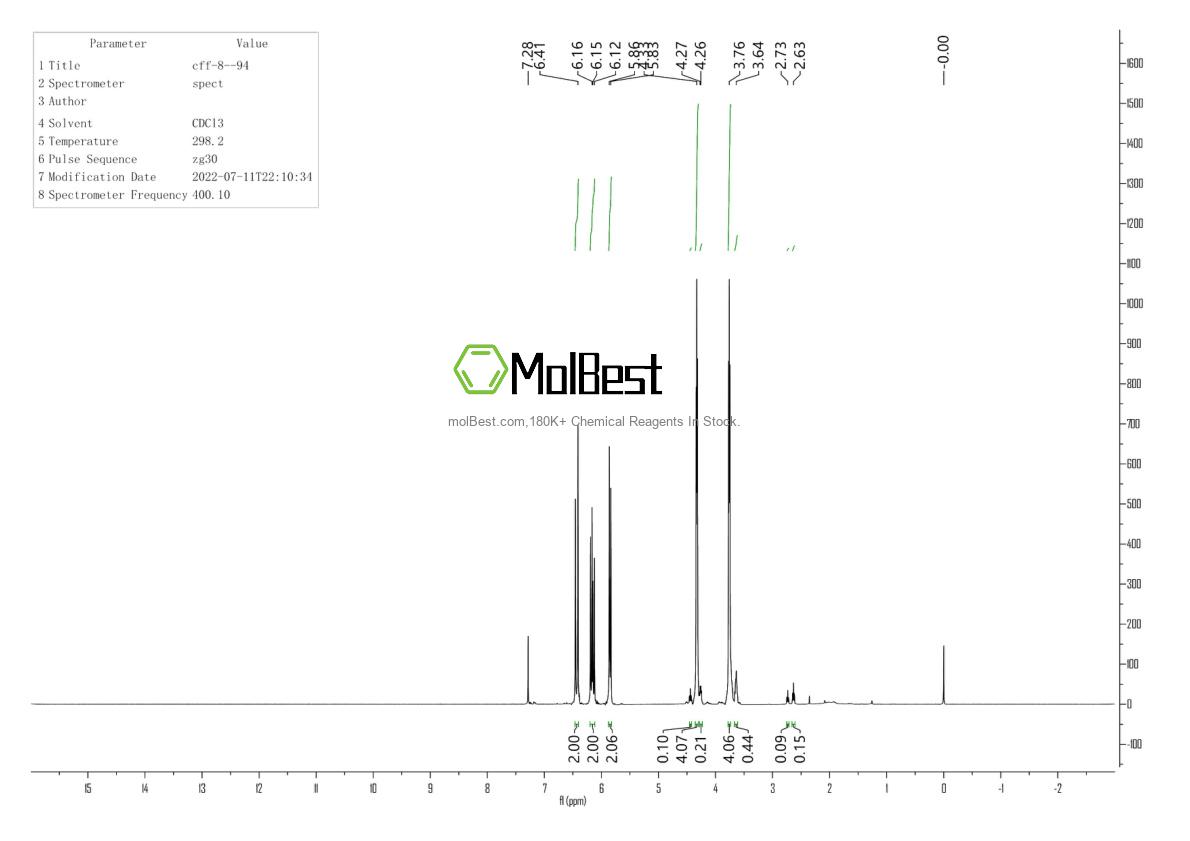 4074-88-8 fiziksel numune test spektrumu (NMR)