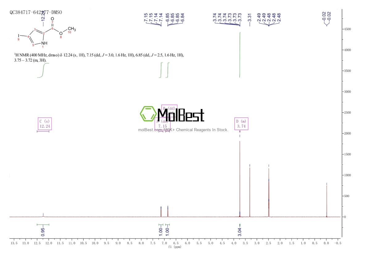 40740-41-8 fiziksel numune test spektrumu (NMR)