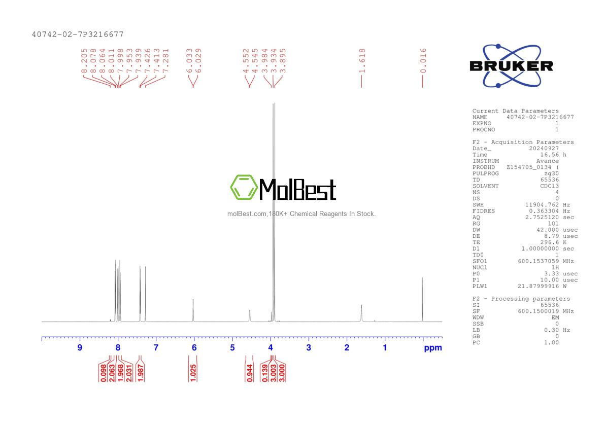 40742-02-7 fiziksel numune test spektrumu (NMR)