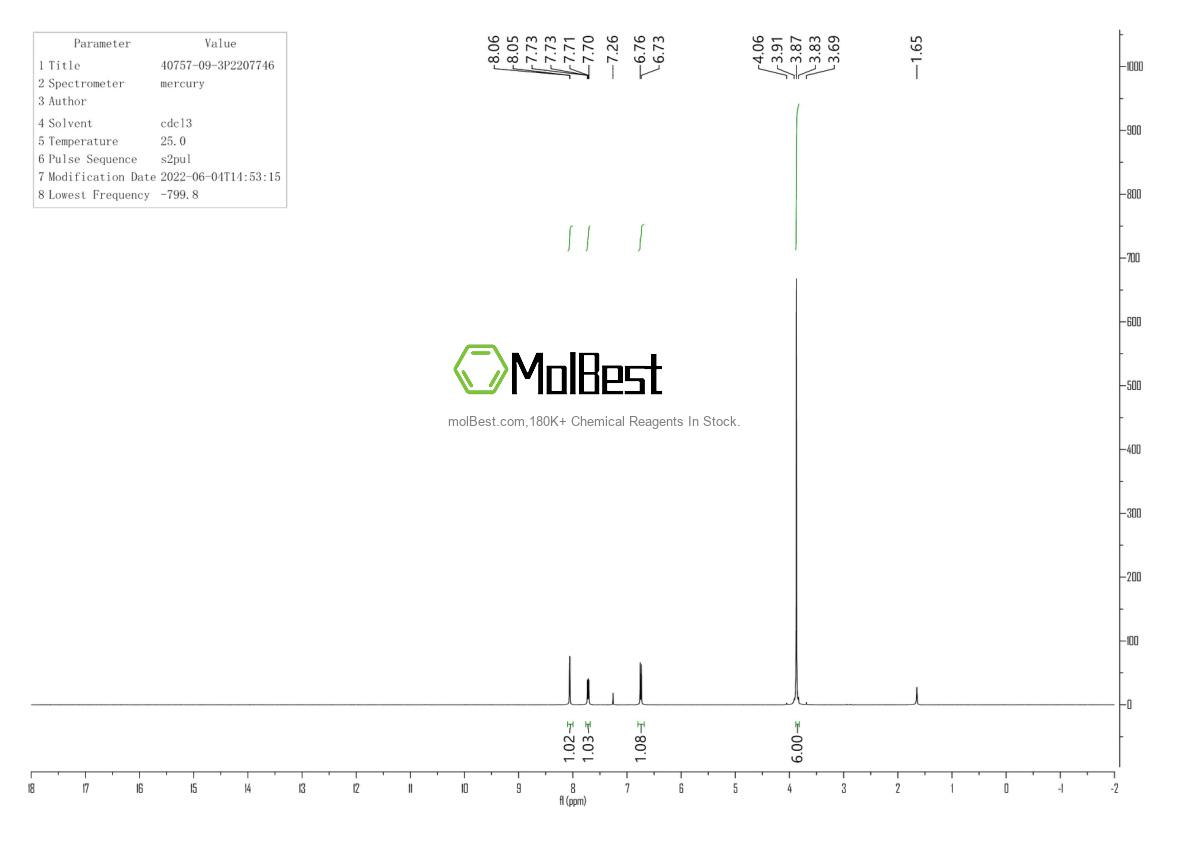 Spektrum pengujian sampel fisik (NMR) 40757-09-3