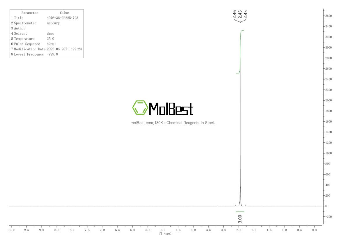 Physical sample testing spectrum (NMR) of 4076-36-2