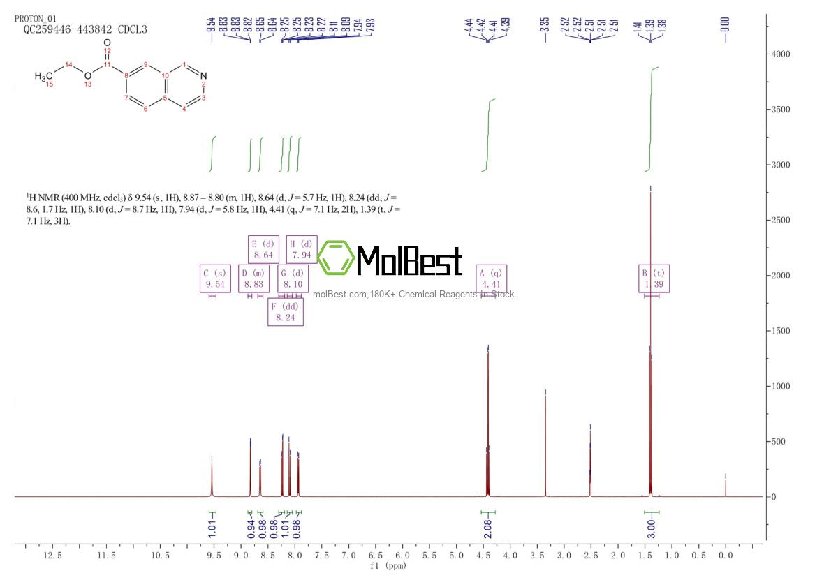 407623-83-0 fiziksel numune test spektrumu (NMR)