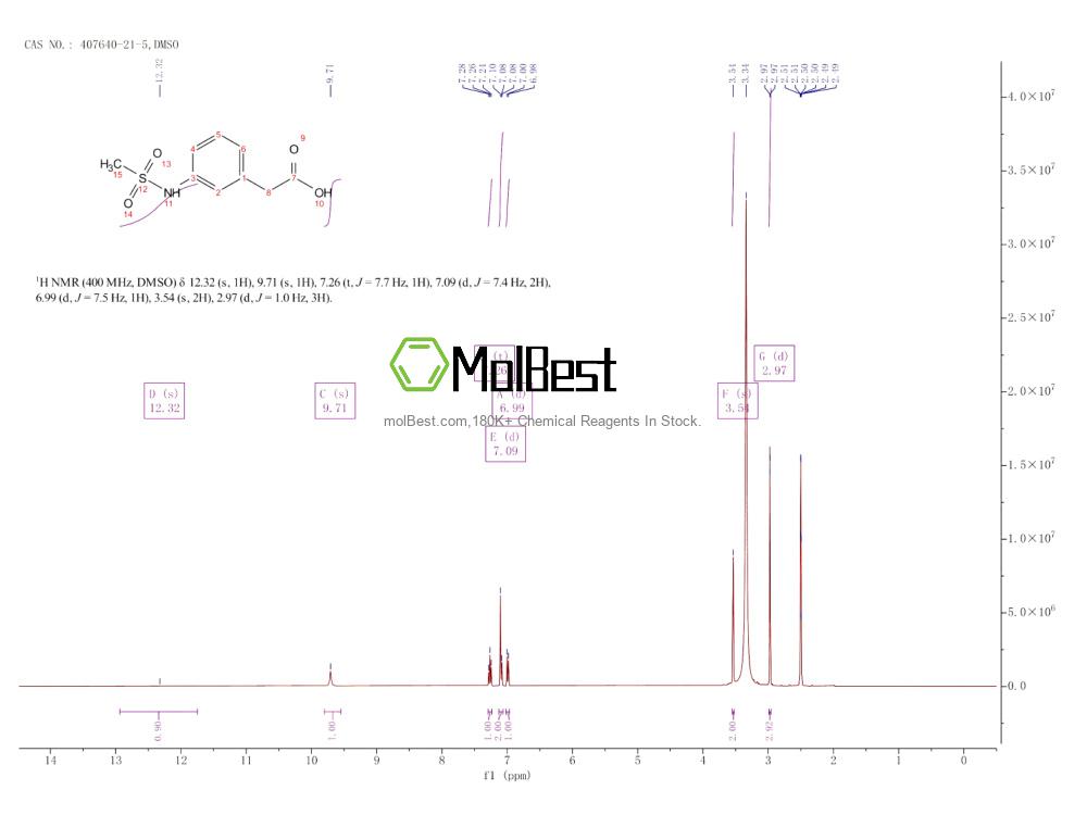 407640-21-5 fiziksel numune test spektrumu (NMR)