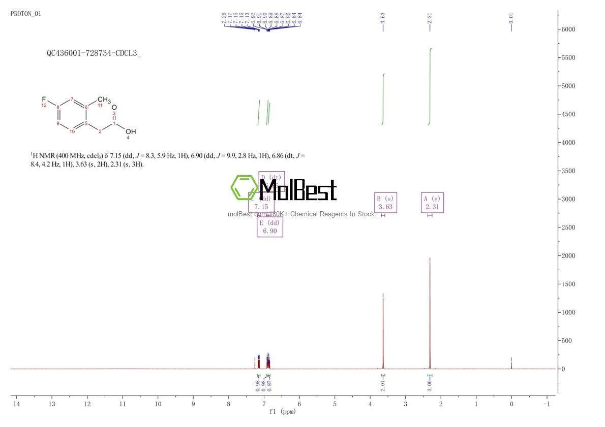 407640-40-8 fiziksel numune test spektrumu (NMR)