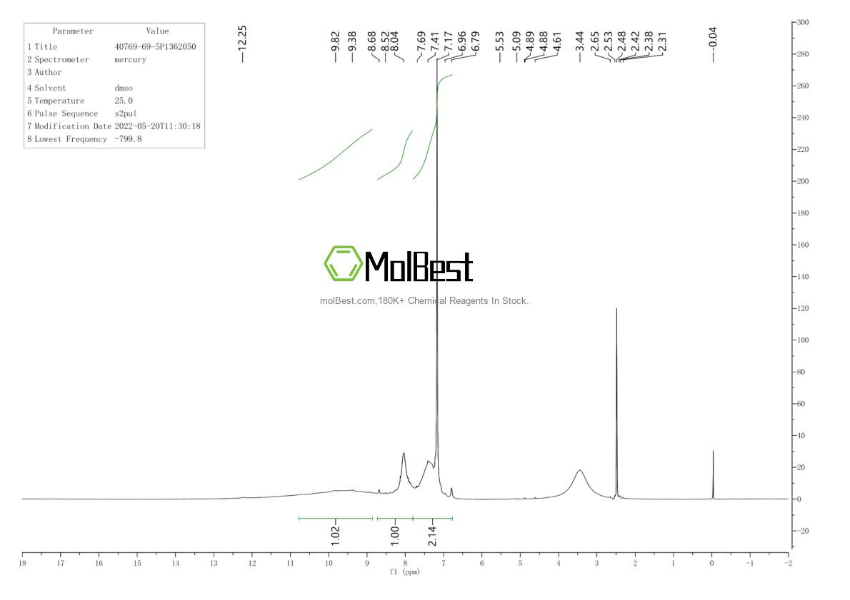 40769-69-5 fiziksel numune test spektrumu (NMR)