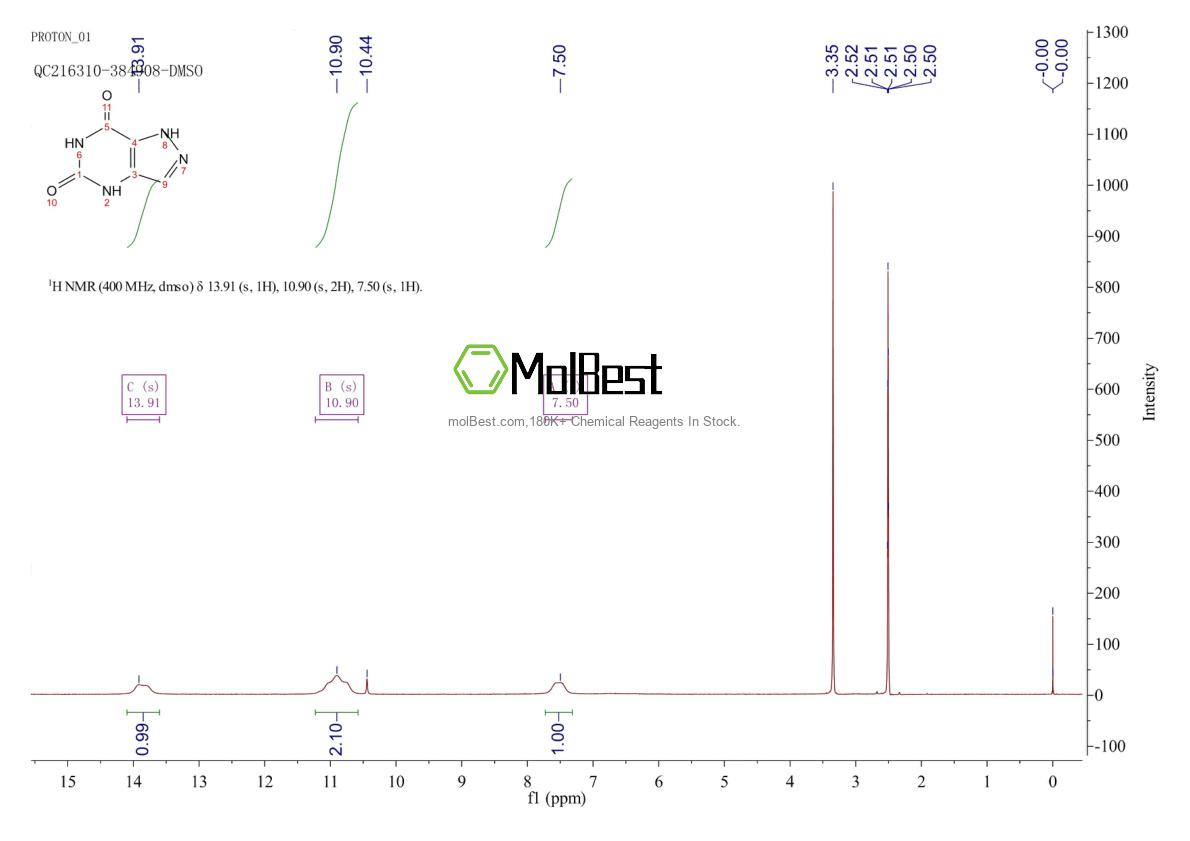 40769-81-1 fiziksel numune test spektrumu (NMR)