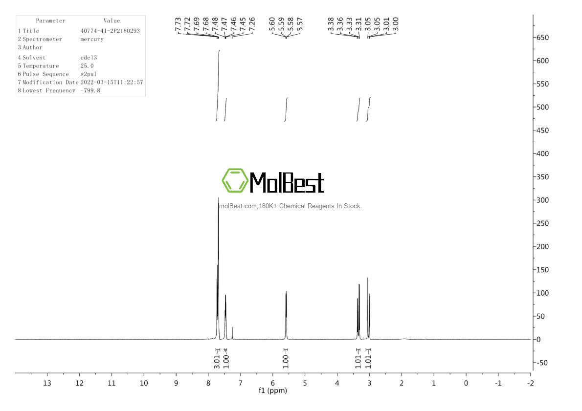 Physical sample testing spectrum (NMR) of 40774-41-2