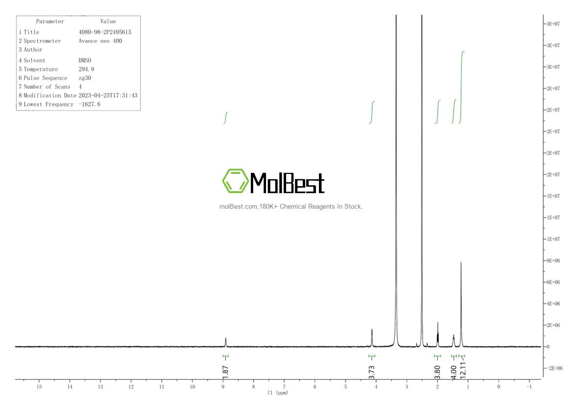 Spektrum pengujian sampel fisik (NMR) 4080-98-2