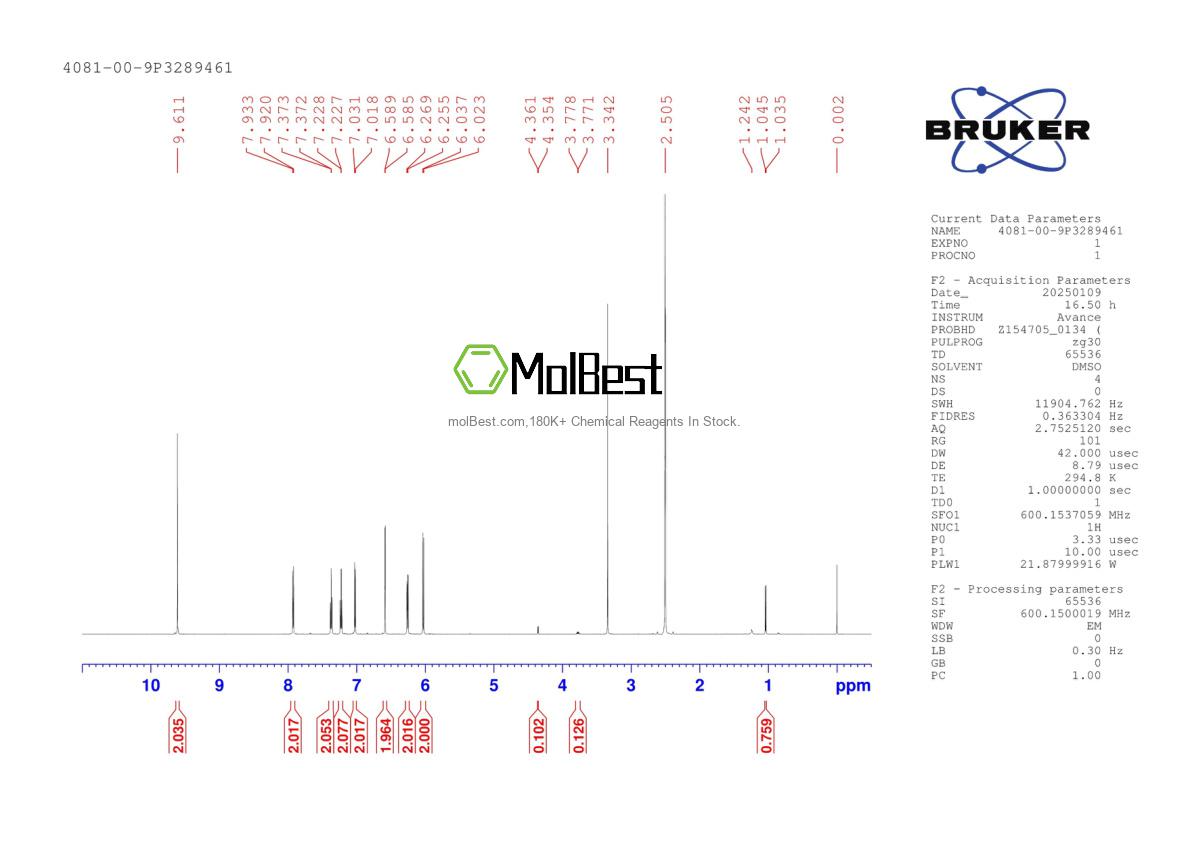 Spektrum pengujian sampel fisik (NMR) 4081-00-9