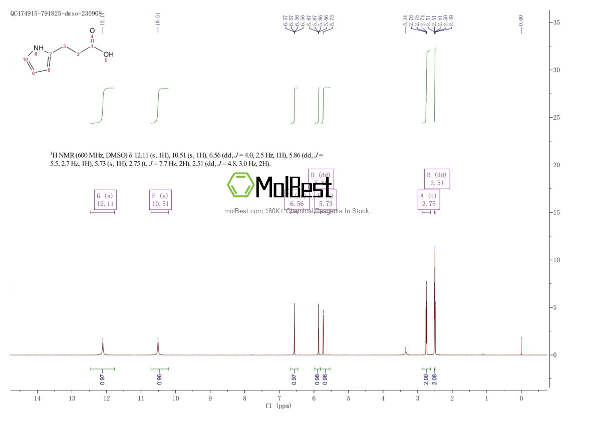 408309-29-5 fiziksel numune test spektrumu (NMR)