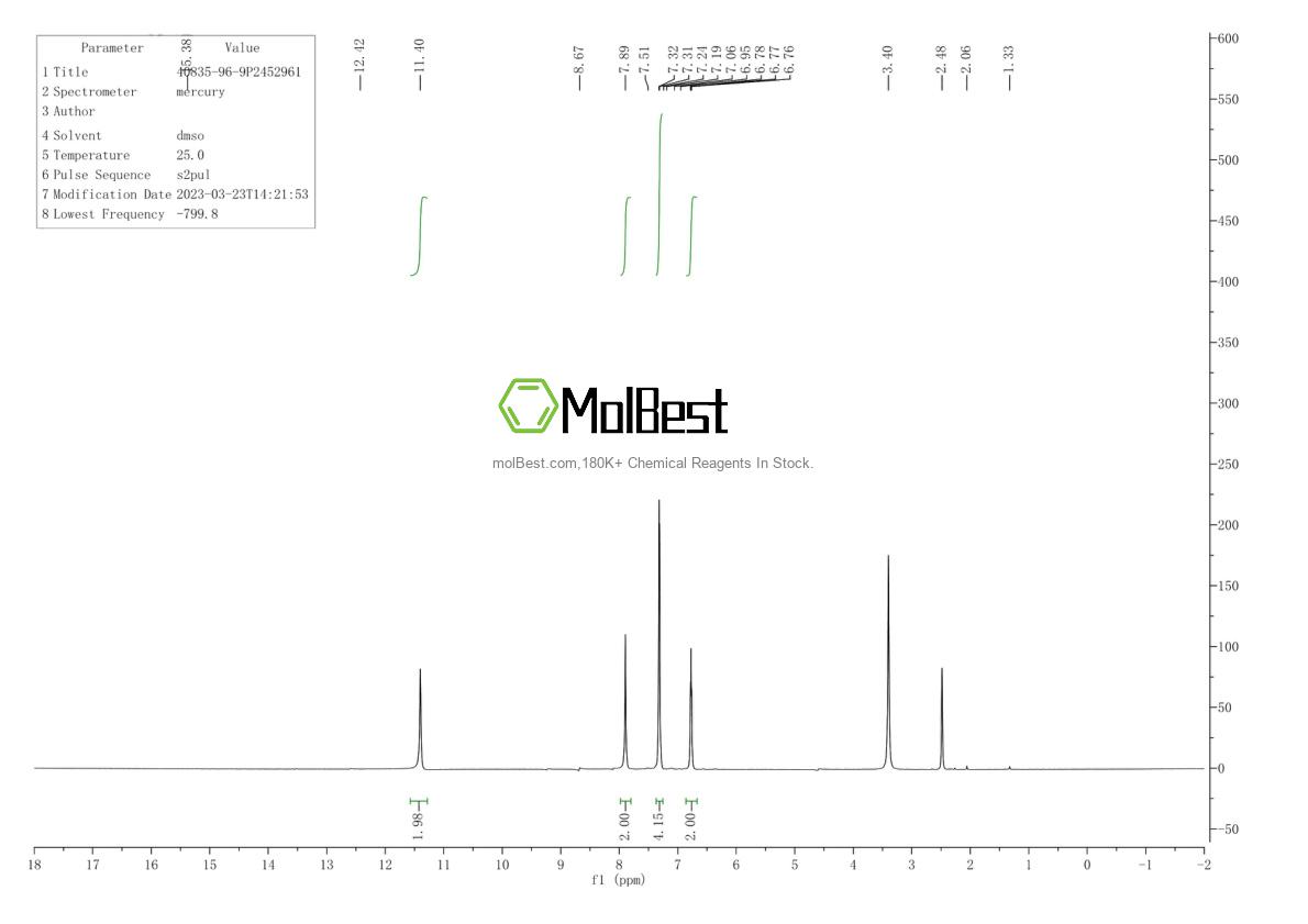 Physical sample testing spectrum (NMR) of 40835-96-9