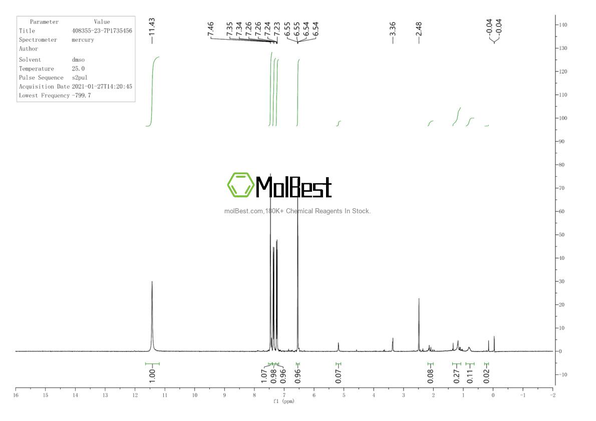 Physical sample testing spectrum (NMR) of 408355-23-7