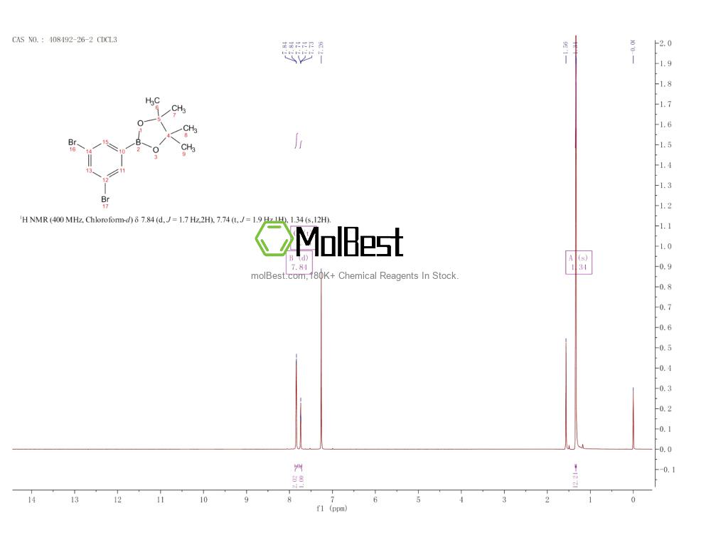 Physical sample testing spectrum (NMR) of 408492-26-2