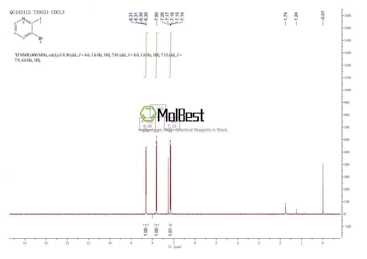 Physical sample testing spectrum (NMR) of 408502-43-2
