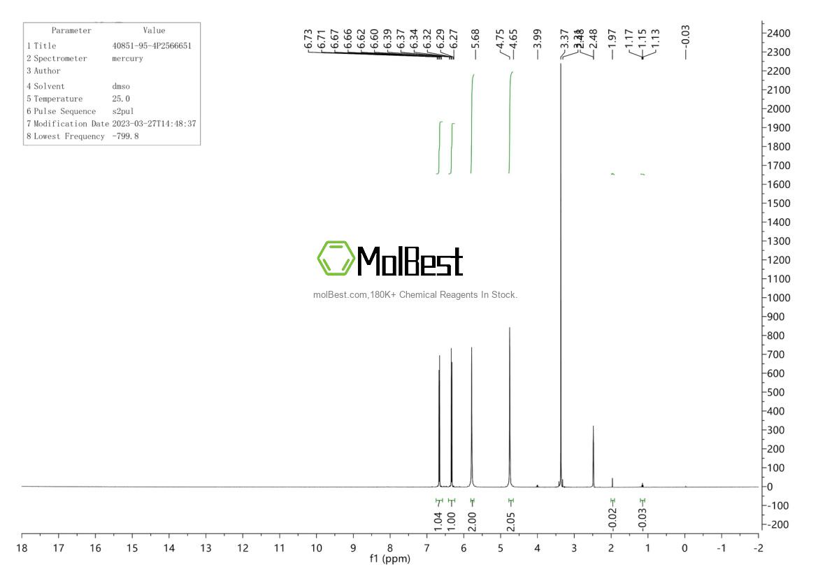 Physical sample testing spectrum (NMR) of 40851-95-4