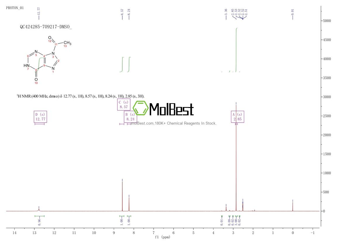 408531-05-5 fiziksel numune test spektrumu (NMR)
