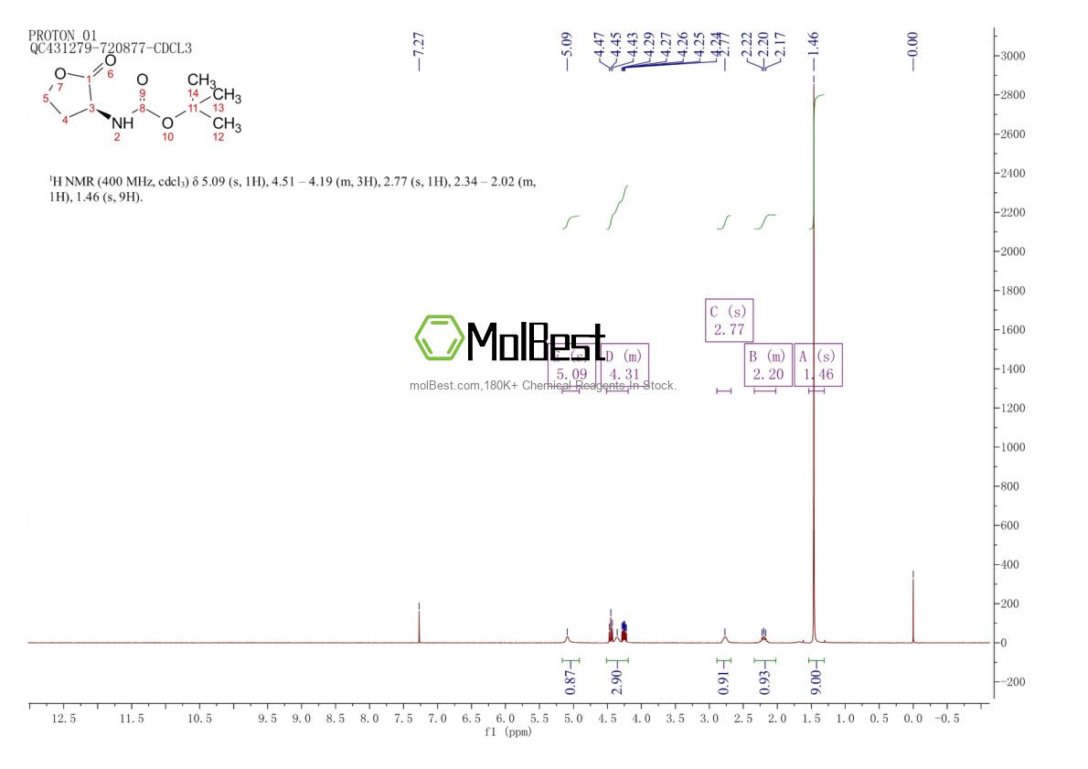 40856-59-5 fiziksel numune test spektrumu (NMR)