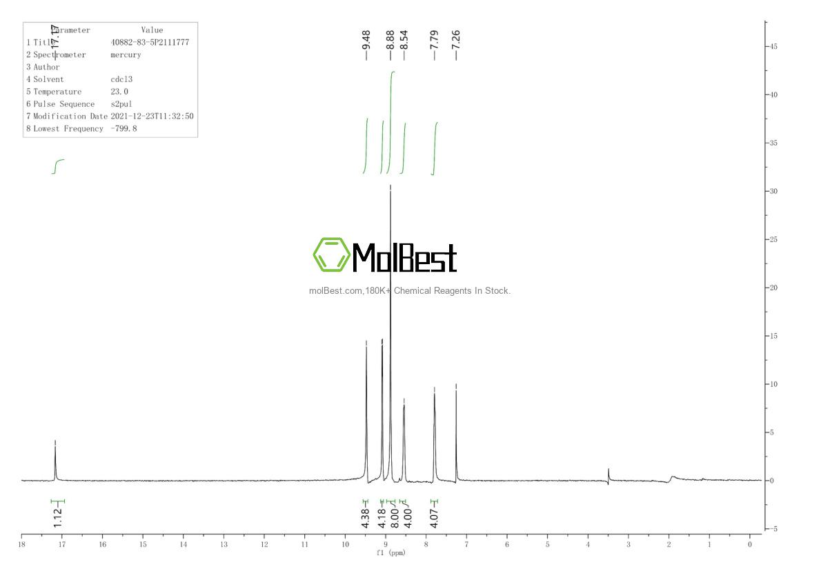 Espectro de teste de amostra física (NMR) de 40882-83-5