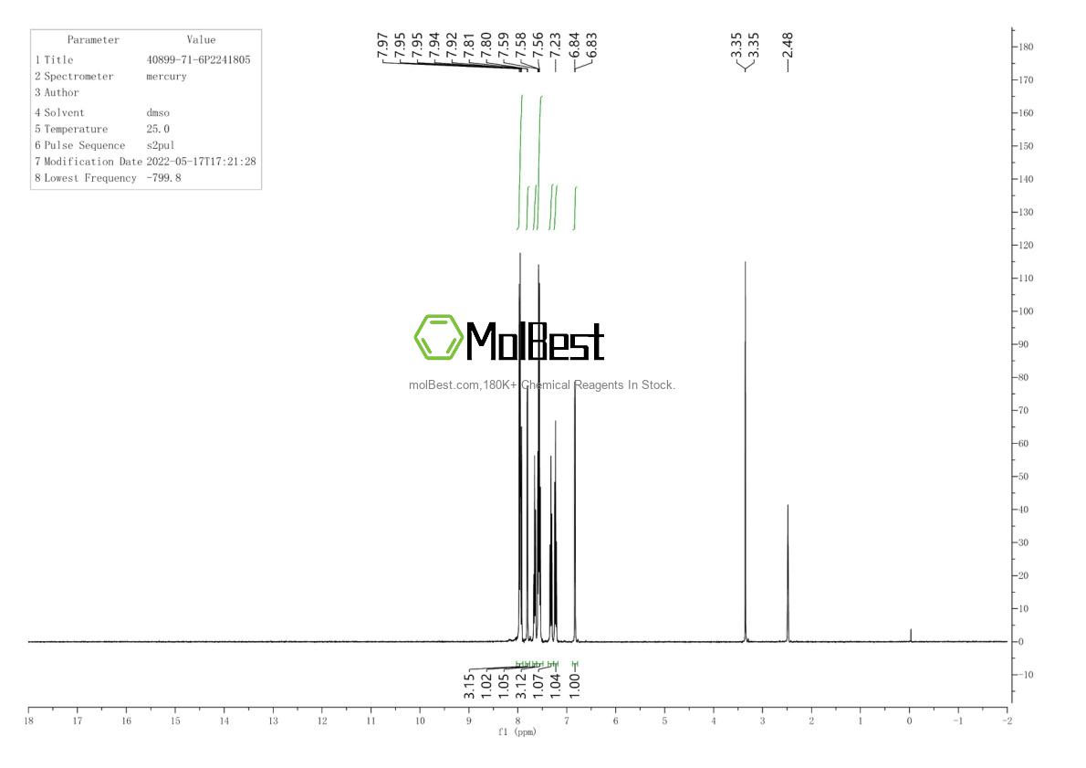 Physical sample testing spectrum (NMR) of 40899-71-6